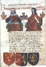 Mabel FitzRobert of Gloucester