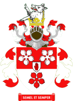 Sir John Swinburne, 7th Baronet